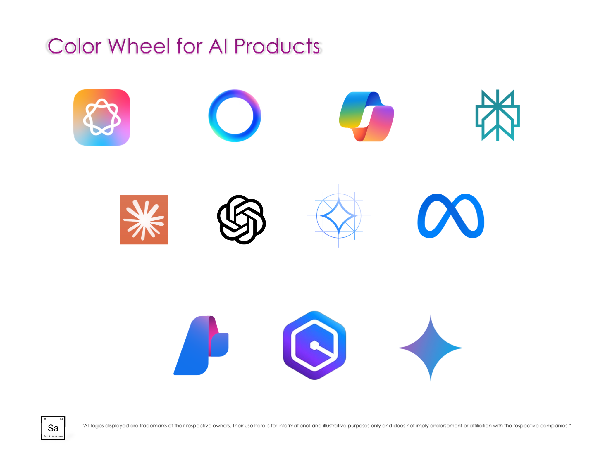 Industry Color Wheel for AI